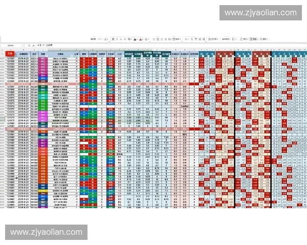 基于足球赛事直播数据的实时赔率变化与比赛走势深度解析